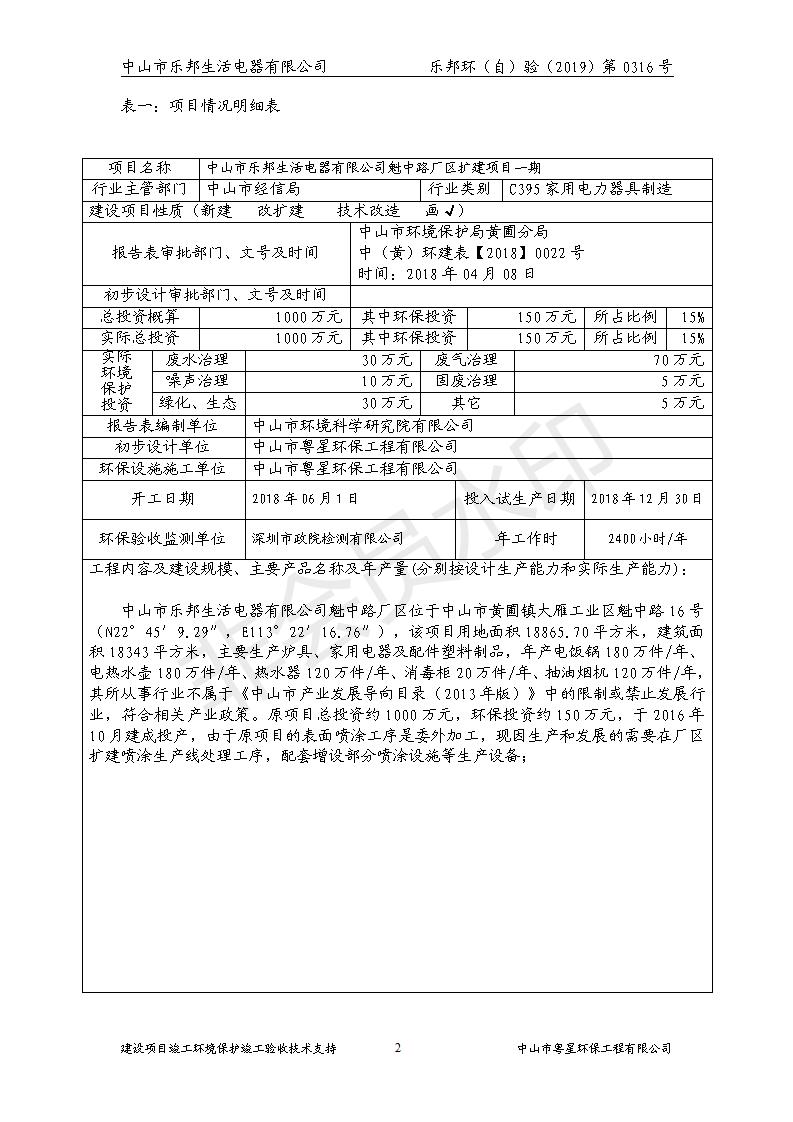 HB2019樂邦建設項目竣工環(huán)保驗收意見_02.jpg