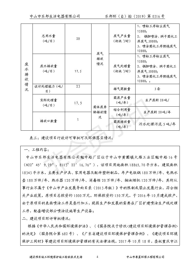 HB2019樂邦建設項目竣工環(huán)保驗收意見_04.jpg