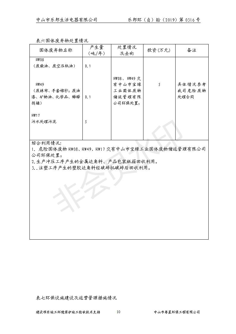 HB2019樂邦建設項目竣工環(huán)保驗收意見_10.jpg