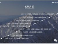 核心機密！樂邦集成灶這么火的原因！