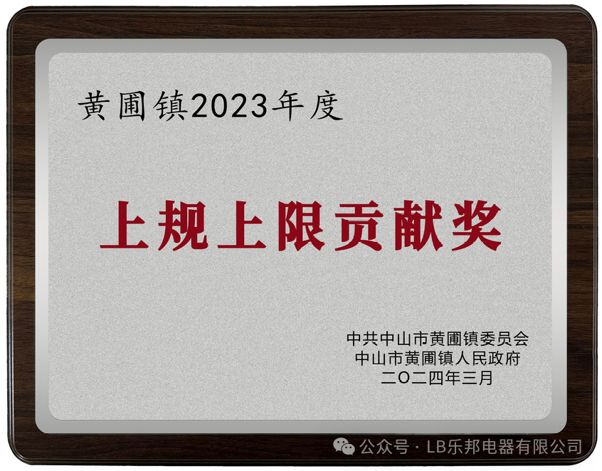 上規(guī)上限貢獻(xiàn)獎(jiǎng).jpg 圖片